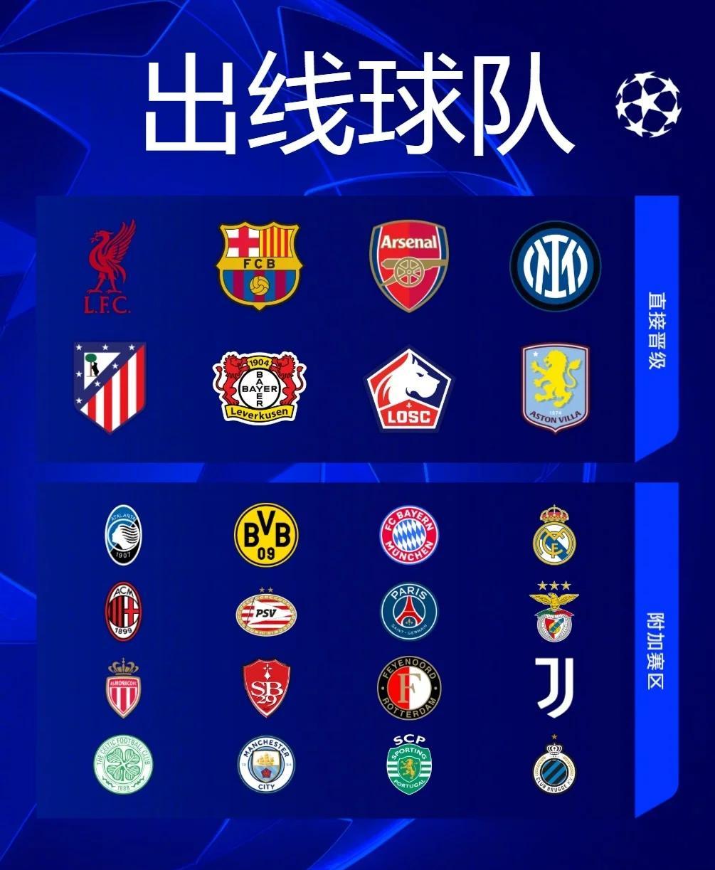 aoa体育馆-关于曼城客场战平亚特兰大，小组出线悬念的信息