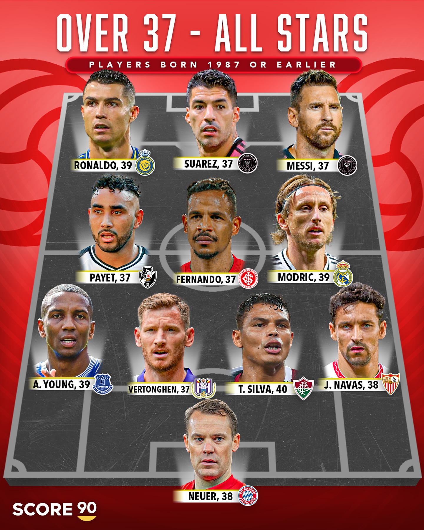 埃弗顿重获胜利,发挥出色稳定排名 埃弗顿重获胜利,发挥出色稳定排名