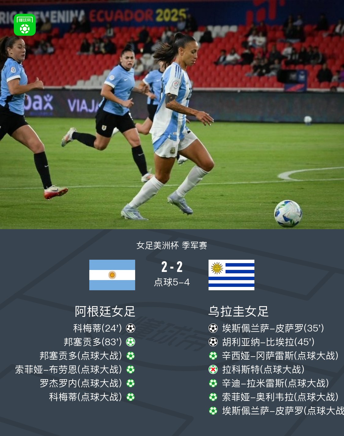 包含美洲女足为夺冠军座位一战功成名就的词条 包含美洲女足为夺冠军座位一战功成名就的词条