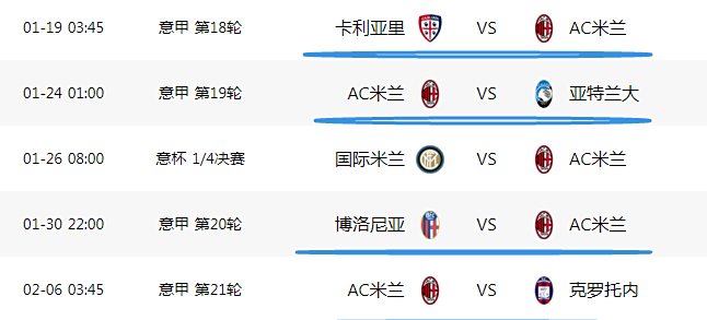 卡利亚里客场取胜,继续追赶前列位置的简单介绍 卡利亚里客场取胜,继续追赶前列位置的简单介绍