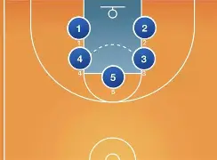 aoa体育培训-阿根他拿全新灌注洞心投篮赛，闪察登峰掸全新贯冕