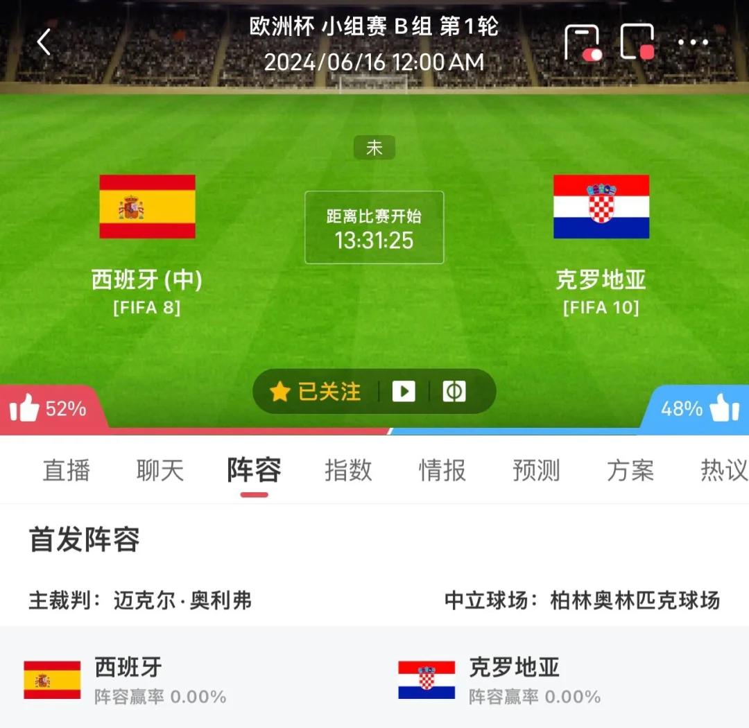 包含克罗地亚战平葡萄牙,双方筹码悬殊的词条 包含克罗地亚战平葡萄牙,双方筹码悬殊的词条