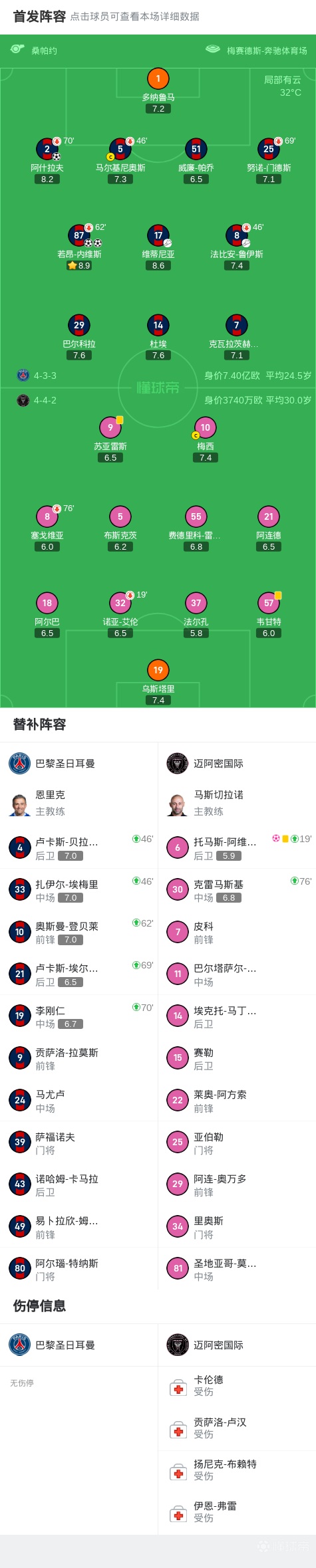 关于巴黎状态火热,铁血晋级的信息 关于巴黎状态火热,铁血晋级的信息